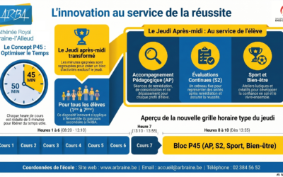 Le P45 à la rentrée 2026-2027